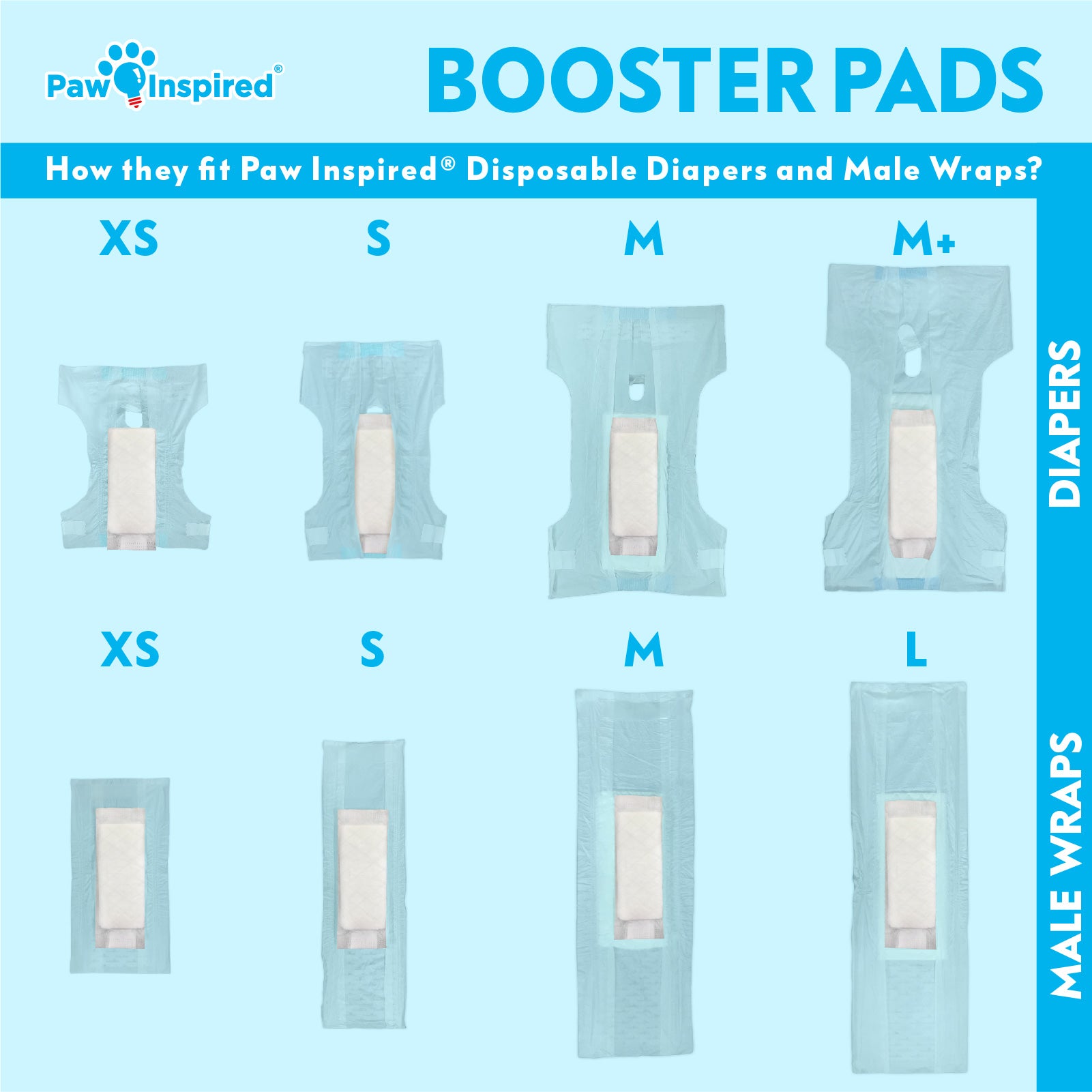 180ct Paw Inspired Dog Diaper Booster Pads